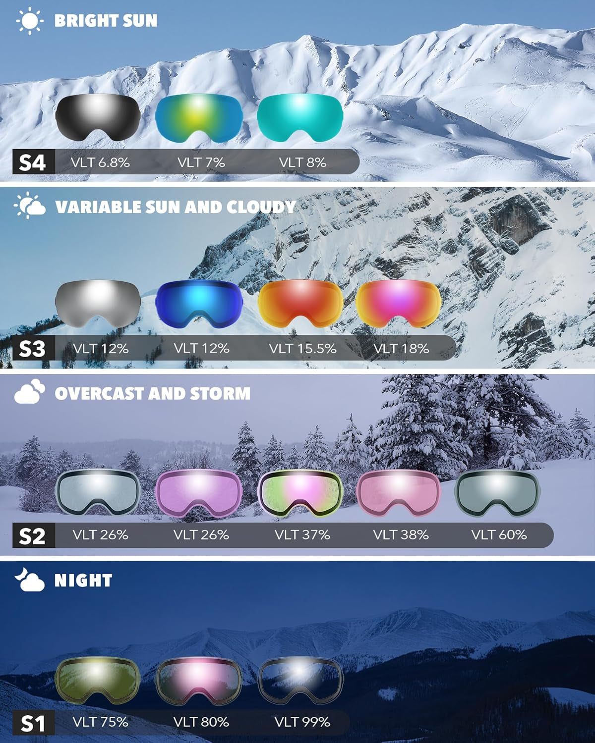 OTG Ski Goggles for Men, Women, Adults & Youth - Anti-Fog Dual Lens, 100% UV Protection, Interchangeable Magnetic Lenses - Over Glasses Snowboard Goggles (Black Frame, Silver Lens VLT 12%)